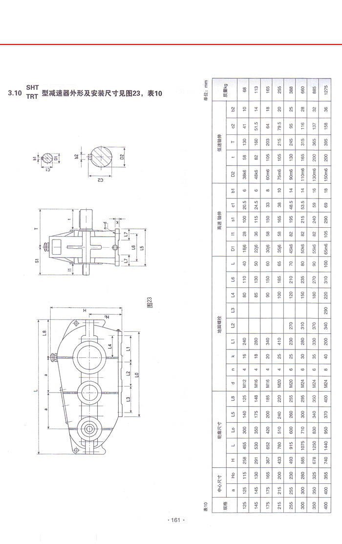 SHT型減速器外形尺寸 SHT型減速器外形尺寸